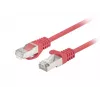 Lanberg 10er-Pack Cat.6 FTP Patchkabel 0,5 m Rot Fluke Passed