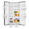 MPM Total No Frost MPM-439-SBS-15/ND Side-by-Side Kühlschrank, Edelstahl, 177 cm Höhe