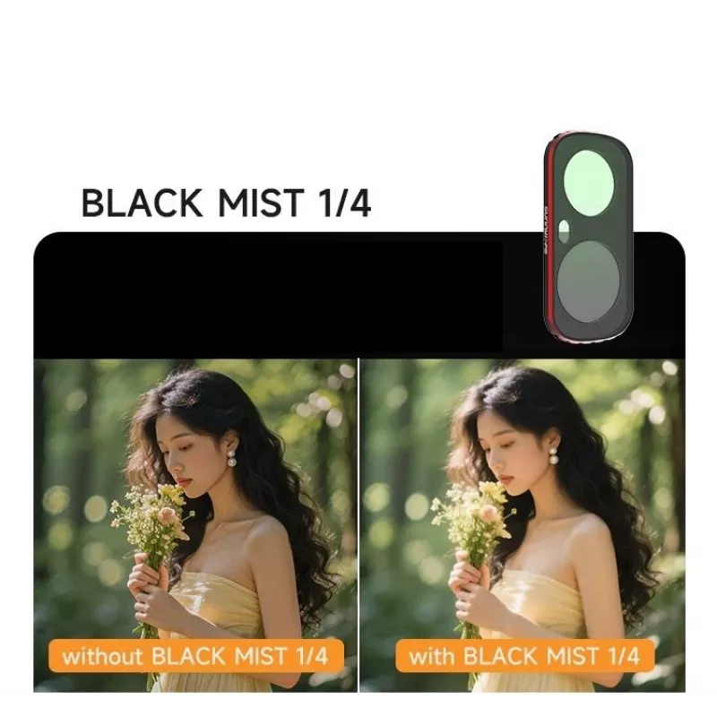 Sunnylife LU-FI232-D Magnetischer Black Mist 1/4 Filter für Insta360 Luna Ultra