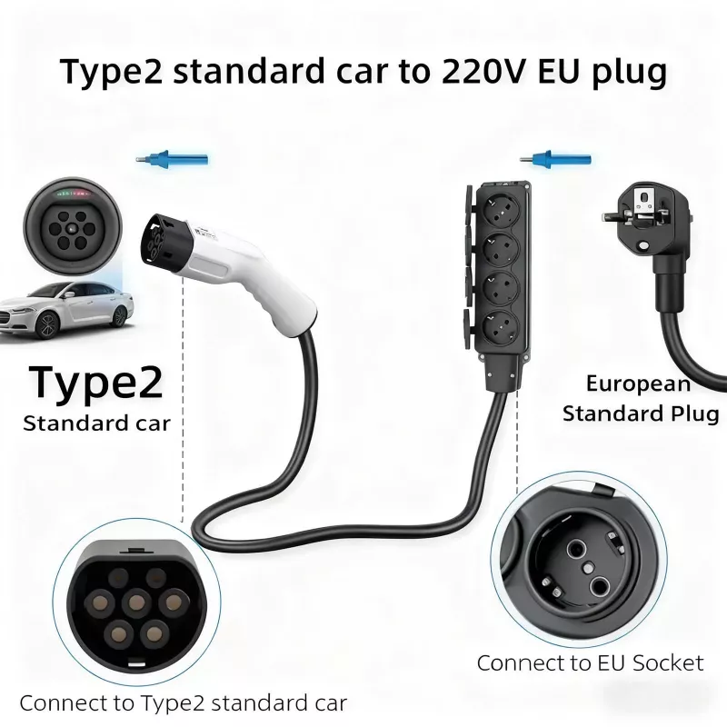 AKYGA AK-SC-E27 V2L-Adapter Typ 2 auf 4x Schuko 16A 3m