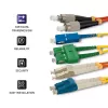 Qoltec LC/UPC auf LC/UPC 2,0 m türkisfarbenes OM3-Multimode-Duplex-Glasfaser-Patchkabel