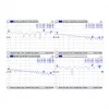 MikroTik ACMMCXRPSMA 0,26 m MMCX auf RP-SMA Stecker Koaxial-Pigtail-Kabel, 50 Ohm, RG178, Schwarz