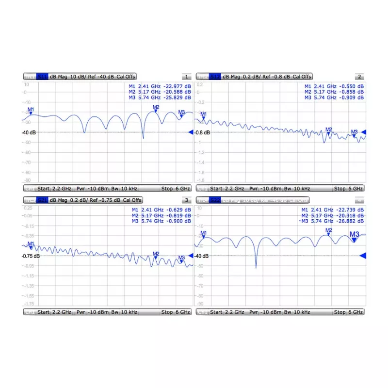 MikroTik ACMMCXRPSMA 0,26 m MMCX auf RP-SMA Stecker Koaxial-Pigtail-Kabel, 50 Ohm, RG178, Schwarz