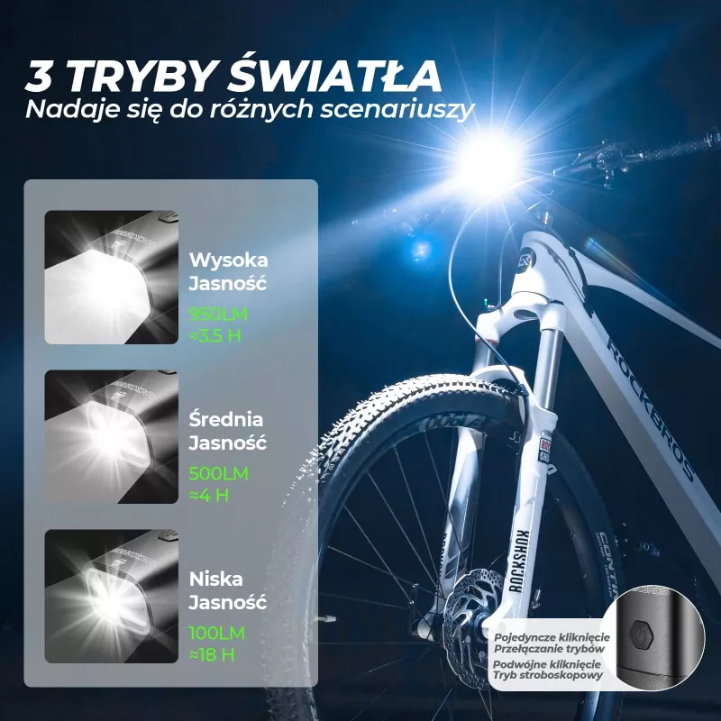 ROCKBROS RHL950 Front Fahrradlicht 950 lm mit abnehmbarem Akku USB-C - Schwarz