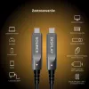 Claroc Aktives Optisches USB-C Kabel 12m 4K@60Hz 60W PD 10Gbps Schwarz