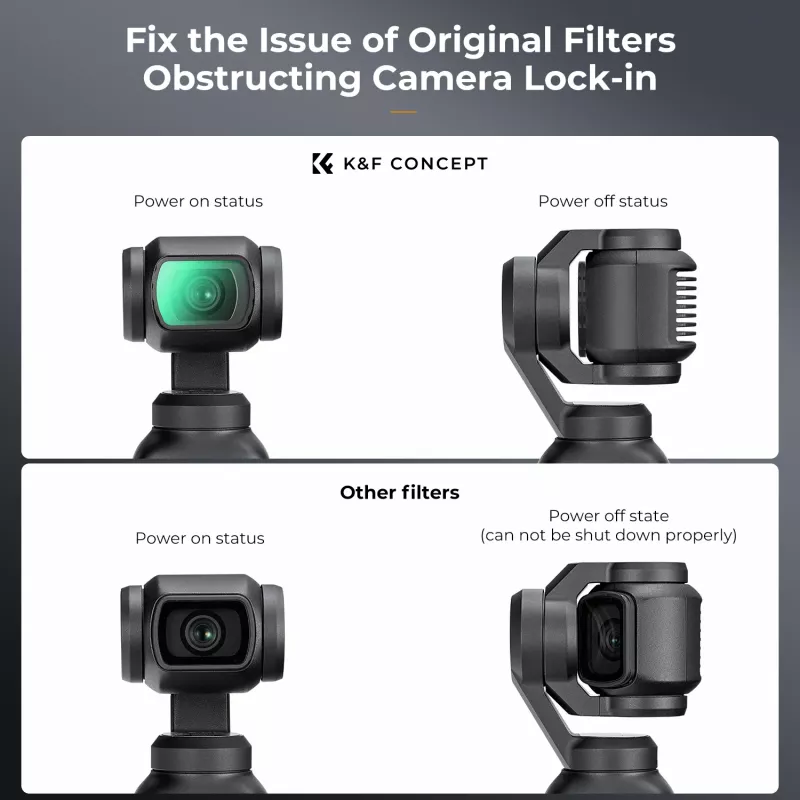 KF UV-Filter HD MC 12-fach beschichtet für DJI Osmo Pocket 3 (KF01.2534)
