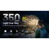 NITECORE HA13 (2026) RGB-Stirnlampe 350lm
