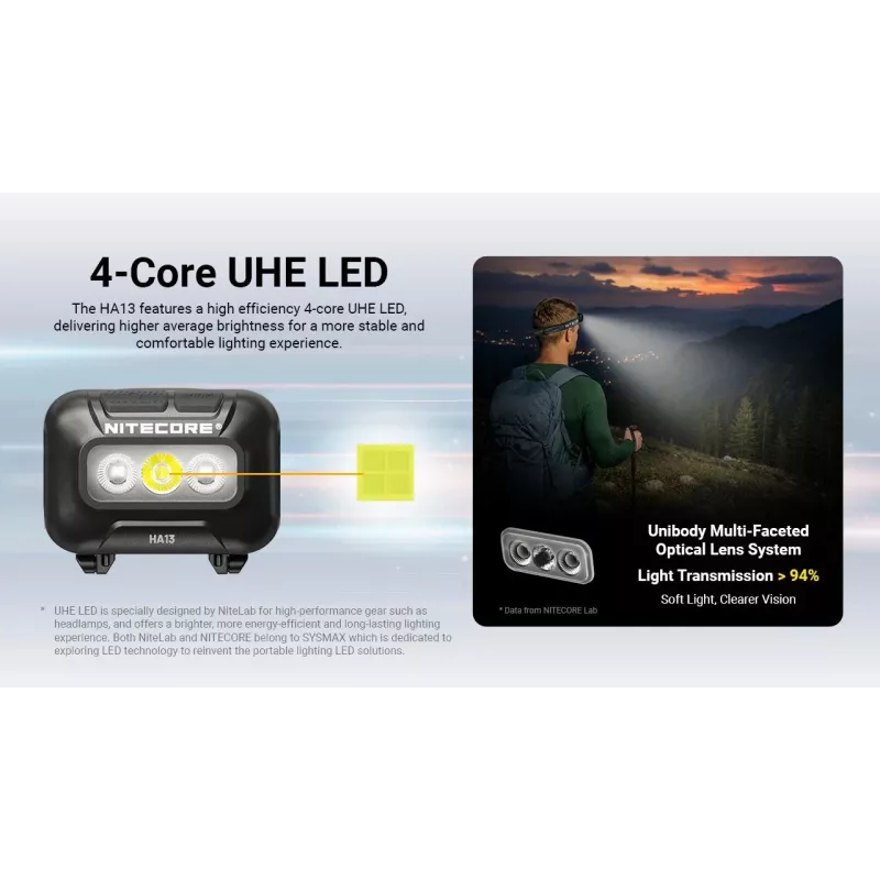 NITECORE HA13 (2026) RGB-Stirnlampe 350lm