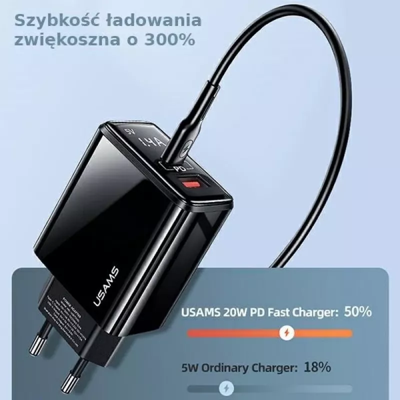 USAMS 20W Dual-Port USB-C PD3.0 + USB-A QC3.0 Wandladegerät (EU-Stecker, Schwarz)