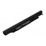 2-Power Hauptakku-Pack 14,8V 2200mAh