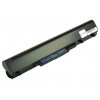 2-power 2P-AS10I5E - Akku - Batterie 5.200 mAh 14,8 V