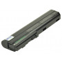 2-power 2P-LCB603 - Akku - Batterie 5.200 mAh 10,8 V