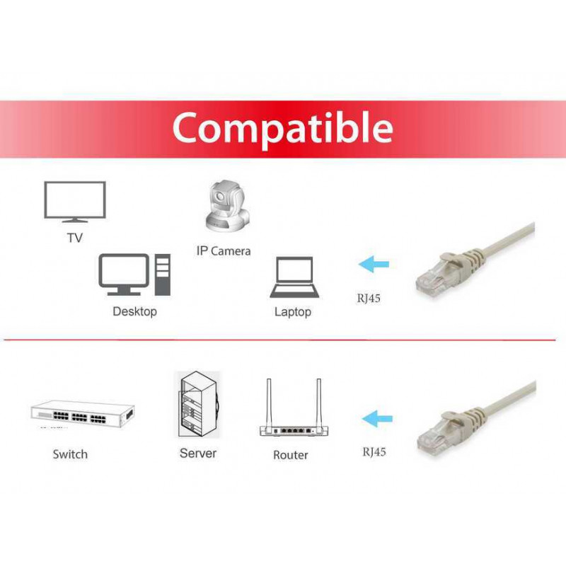 Equip Patchkabel Cat6A U/UTP 2xRJ45 1,50m beige LSZH Polybeutel