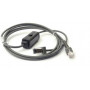 Zebra IBM 468x/9x Port 9B - Datenkabel - 2 m