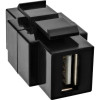 InLine USB 2.0 Snap-In Einsatz - USB A Buchse/ B Buchse - schwarzes Gehäuse