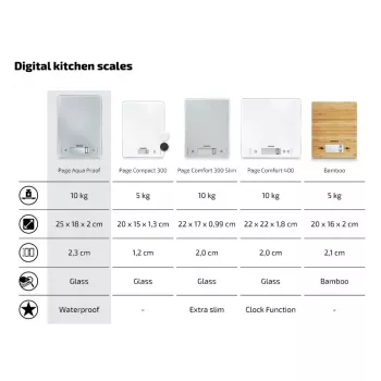 SOEHNLE Page Aqua Proof elektronische Küchenwaage