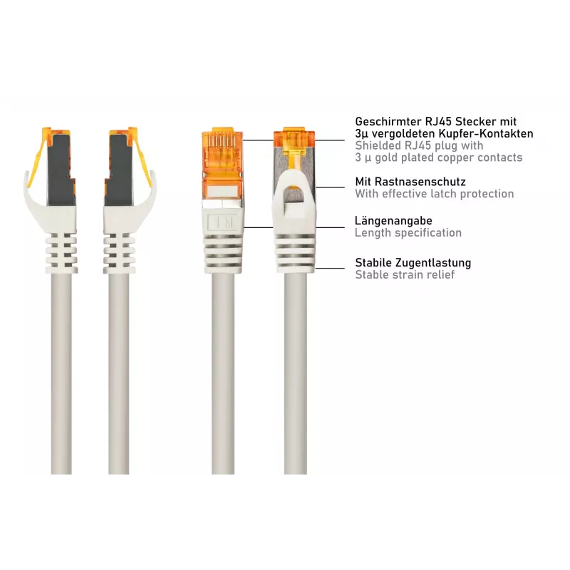Kabelmeister Cat.7 S/FTP Patchkabel, TPE-Mantel, halogenfrei, grau, 0,5m