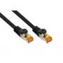 Kabelmeister Cat.7 S/FTP Patchkabel, TPE-Mantel, halogenfrei, Schwarz, 3m