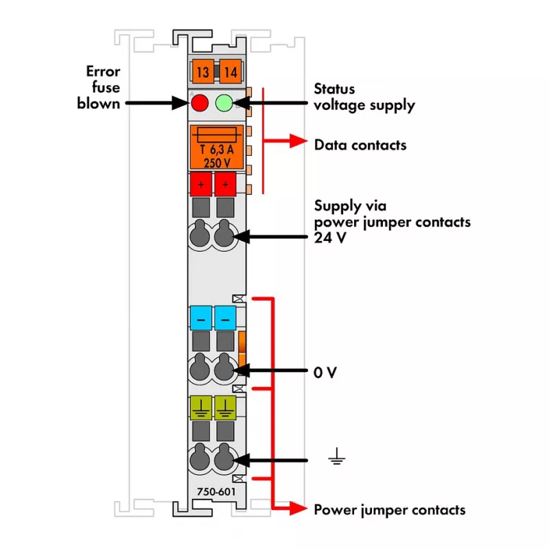 WAGO 750-601 Potenzial-Einspeisemodul 24 VDC