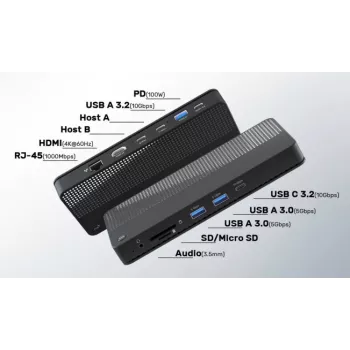 EXERTIS CONNECT KVM-Switch mit Dockingstation, HDMI 4K Ultra HD, LAN, 4-Port USB-Hub, Audio, Kartenleser (061110)