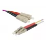 EXERTIS CONNECT 0,5m OM1 Multimode Glasfaser-Patchkabel, SC Duplex auf LC Duplex, Orange 86600