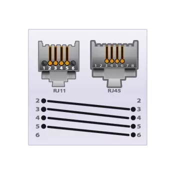 EXERTIS CONNECT Telefonkabel, Weiß, 3,0 m (911743)