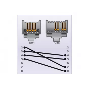 EXERTIS CONNECT Telefonkabel, Schwarz, 2,0 m (EXC284999)