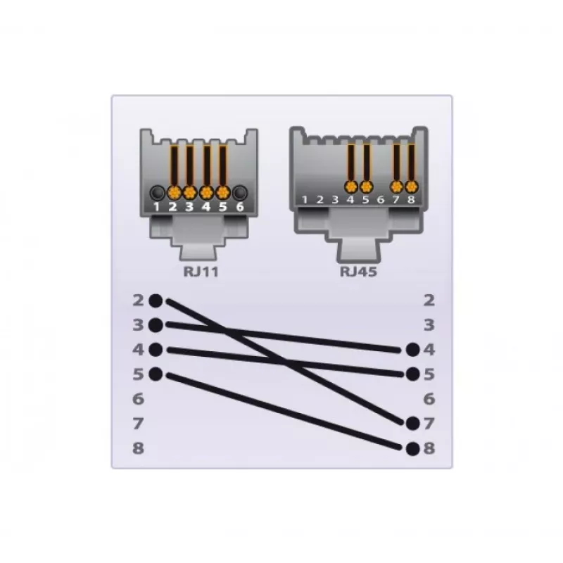 EXERTIS CONNECT Telefonkabel, Schwarz, 2,0 m (EXC284999)