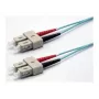Ekivalan OM3 Duplex LWL Patchkabel SC/SC 3m Aqua LSZH COZOM3DCDC2SA0030A