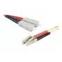 Exertis Connect LC/UPC auf ST/UPC Multimode Duplex LWL Patchkabel, OM2 50/125µm, LSZH, Orange, 3m 392673