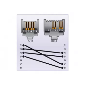 EXERTIS CONNECT Telefonkabel RJ11 Stecker auf RJ45 Stecker Schwarz 10 m EXC285011