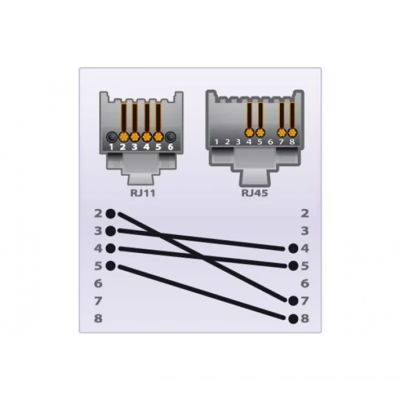 EXERTIS CONNECT Telefonkabel RJ11 Stecker auf RJ45 Stecker Schwarz 10 m EXC285011