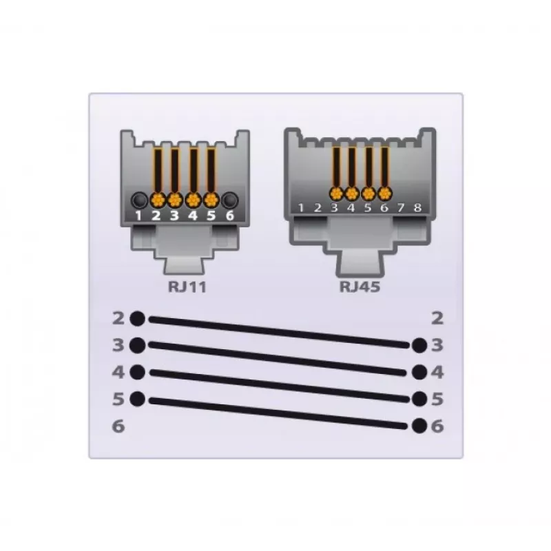 EXERTIS CONNECT Telefonkabel, Schwarz, 5,0 m (EXC911737)