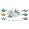 Siemens Sentron 7KM PAC2200 Universelles Messgerät 7KM2200-2EA00-1JB1