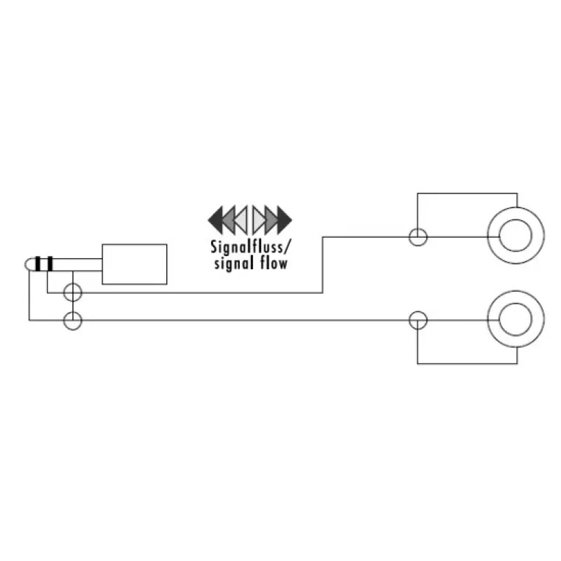 E+P 3,5mm Klinke auf 2 RCA Buchse Audio-Adapterkabel 0,2m Schwarz 463450