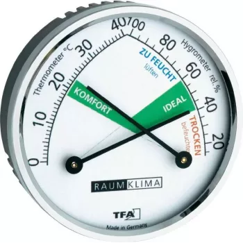 TFA Dostmann 452024 Thermo-Hygrometer, Analog, Weiß/Silber, Wandmontage oder Tischaufsteller, -15 bis +55°C, 0-100% RH