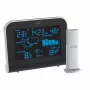 TFA Dostmann SPHERE Funk-Wetterstation, Schwarz 35.1148.01