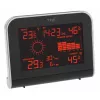 TFA Dostmann SPHERE Funk-Wetterstation, Schwarz 35.1148.01