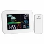 TFA Dostmann PRIMAVERA Funk-Wetterstation Weiß (35.1136.02)
