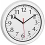 TFA Dostmann 60.3542.02 Funk-Wanduhr 30 cm Weiß Spritzwassergeschützt für Badezimmer