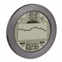 TFA Dostmann METEOMAR Maritime Wetterstation 35.1124.10