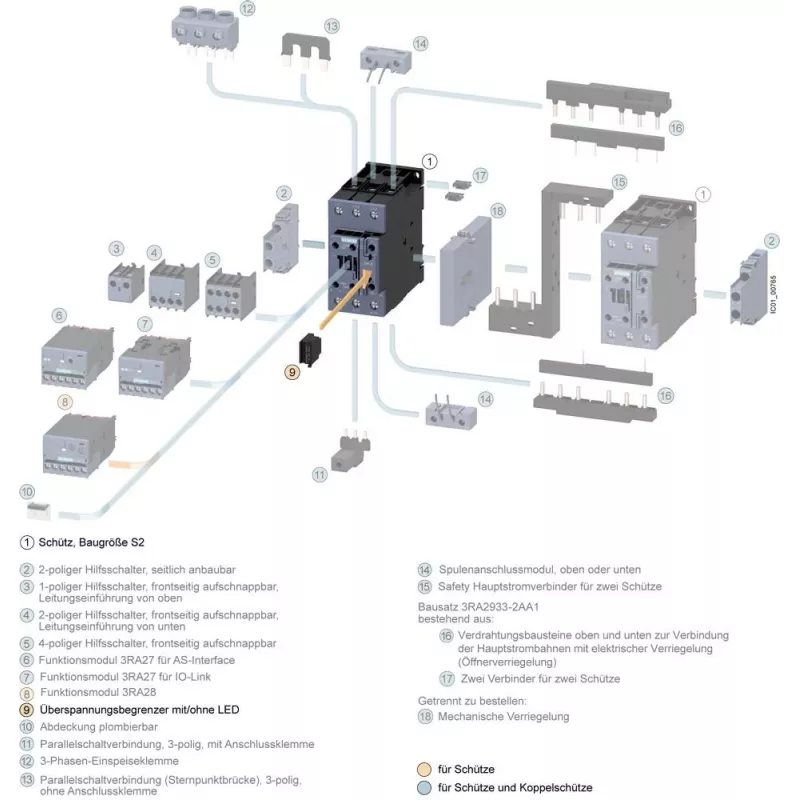 Siemens SIRIUS 3RT2936-1BD00 Varistor-Überspannungsschutz für 3RT2-Schütze, 127-240 V AC / 150-250 V DC, steckbare Frontmontage