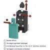 Siemens 3SE52320LK50 Positionsschalter 3SE5232, Kunststoffgehäuse