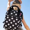 reisenthel allrounder R Rucksack Polyester Schwarz/Weiß 12 L (JR7073)