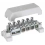 DEHN K12 Potenzialausgleichsschiene 10x2,5-95/Rd10 Pas 11AK 563200