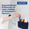 MAGNETOPLAN HOLTZ magnetoplan Stiftehalter magnetoTray big 1227714 Blau