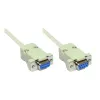 Good Connections 4609-FF2 serielles Kabel, 9-polig Buchse auf Buchse 1:1, 1,8 m