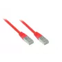 Good Connections Cat. 5e SF/UTP Patchkabel, RJ45, Rot, 2 m 855R-020