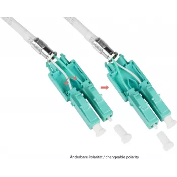 Good Connections OM3 Duplex Multimode LWL Patchkabel LC/LC Uniboot LSZH Aqua 15m (LW-U815LC3)