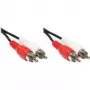 GoodConnections Stereo-RCA-Audiokabel, 2x RCA Stecker auf 2x RCA Stecker, 1,5 m, Schwarz 5901-D